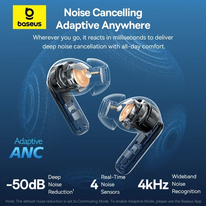 Baseus EP10 Pro ANC Earbuds Wi - огляд і ціна Anker Speaker Soundcore Boom 2