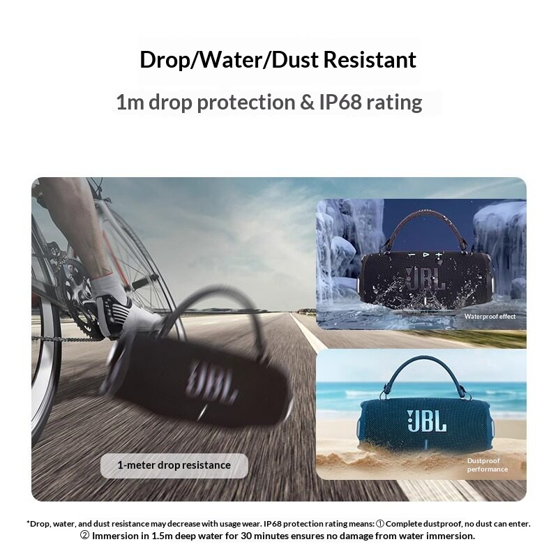 JBL CHARGE6 Outdoor Bluetooth  - огляд і ціна Anker Speaker Soundcore Boom 2