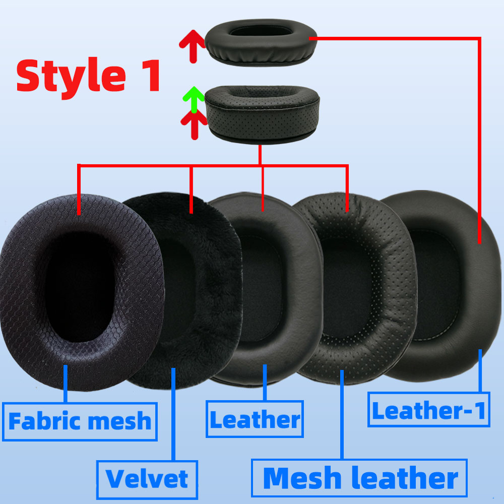 Replacement Ear Pads for Audio - огляд і ціна Audio Technica Headphone Ath-M20X